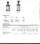 Hand pull valve  5/2 -  Size( of your choice )Model TG