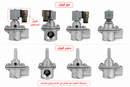 Premium Aluminum Solenoid Pulse Valve, 2/2-Way, 8.5 Bar Pneumatic Control (Normally Closed) Without coil, Model JXF-E