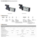 Solenoid Pneumatic Valve 5 Way 2 Position 5/2 (Without Coil) Taiwan Model : MVSD-