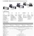 Pneumatic Solenoid  Valve, 5 Way 2 Position (5/2), Without Coil (Dual Coil),  Model 4V