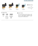 Brass Solenoid Valve  2/2 Way - 8 Bar  1/2 inch Without coil  (Normally Closed)  - Model TD-15